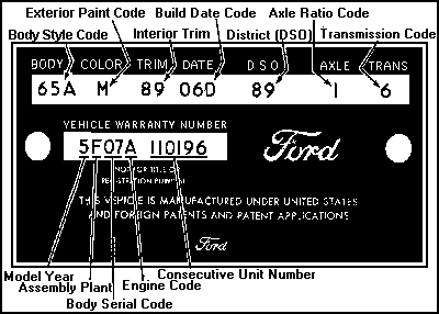 1965 Ford mustang data plate decoder #8